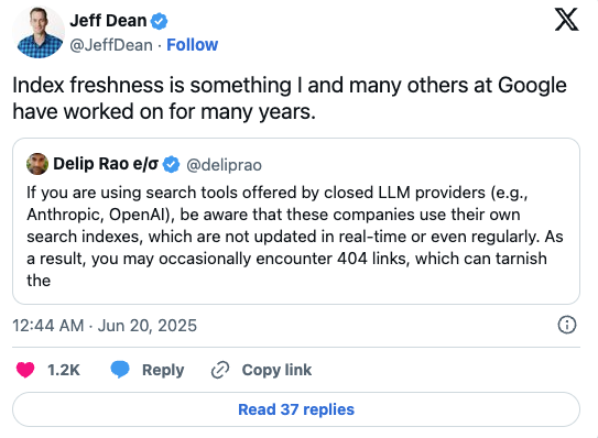 A screenshot of a post from X by Google executive Jeff Dean saying "index freshness is something high and many others have worked on for many years"