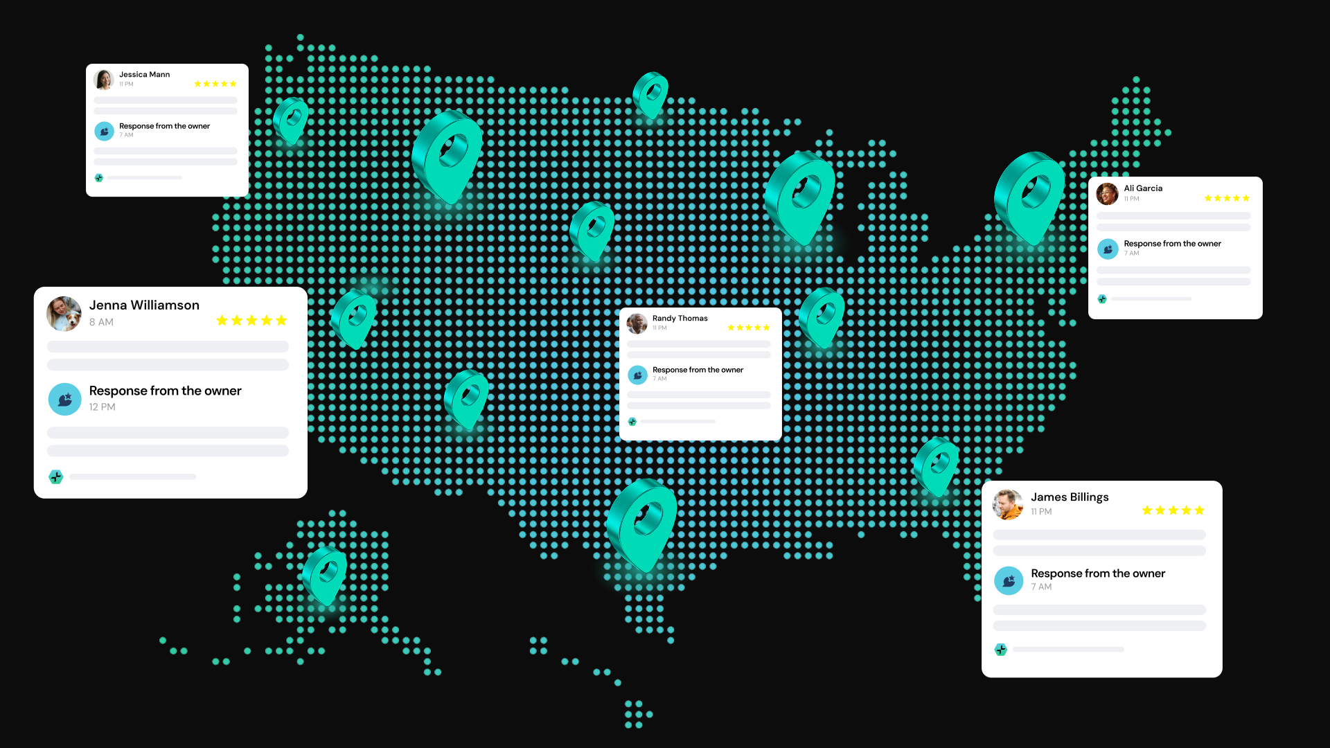 On-Brand Automation at Scale: One Voice for Thousands of Locations