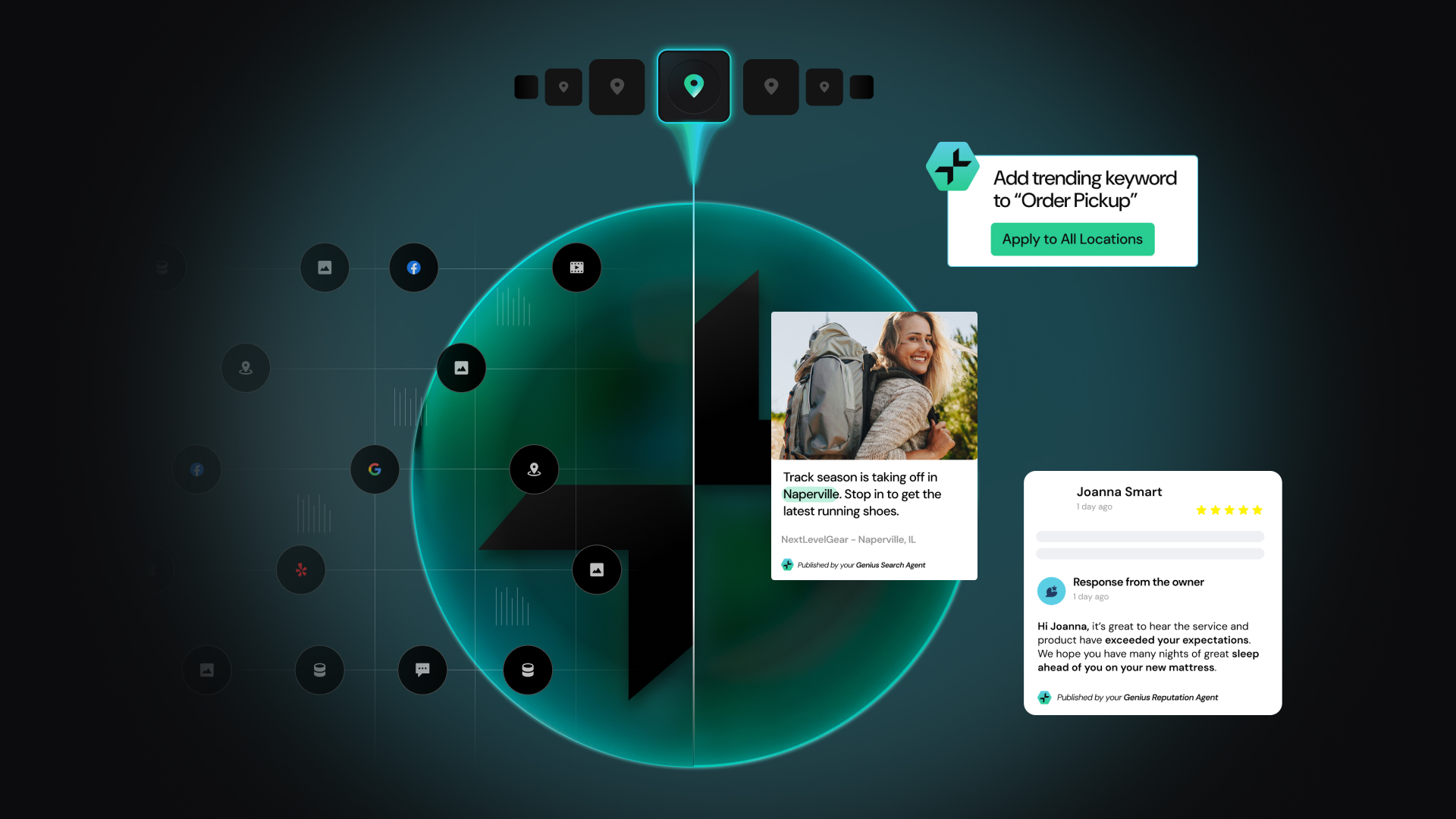 Multi-Location Marketing Automation: What It Requires, Where It Breaks, and How AI Agents Close the Gap