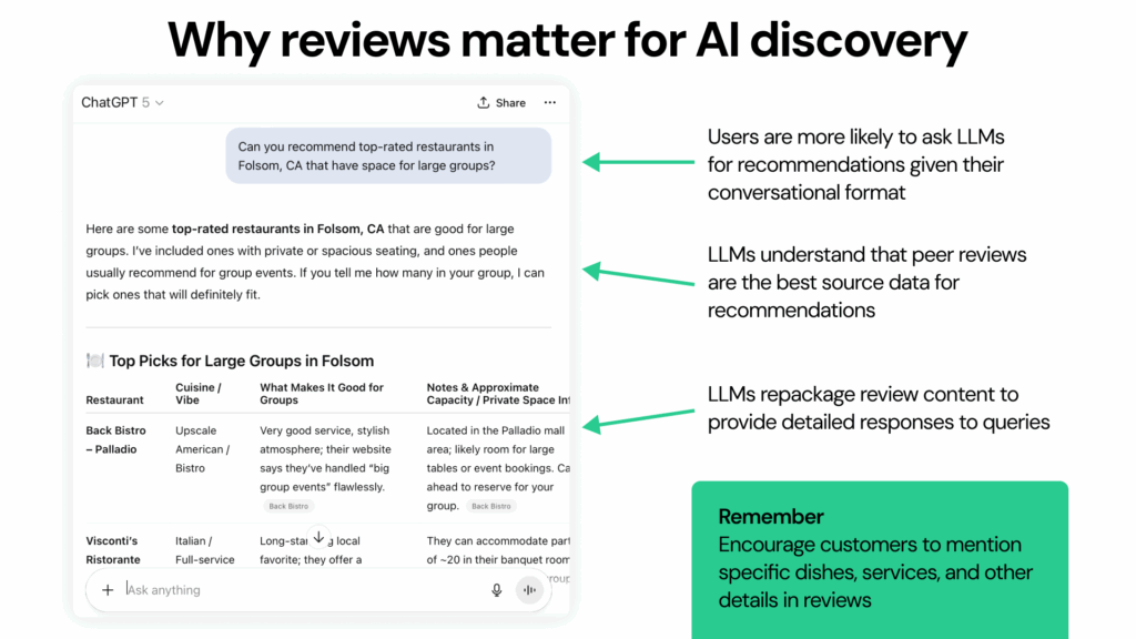 annotated screenshot of ChatGPT, slide 21 survey charts